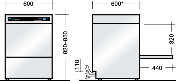 Glasswasher Dimension